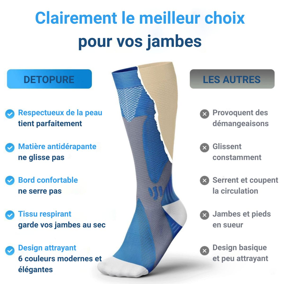 Detopure - Chaussettes de compression pour des jambes et des pieds sans douleurs